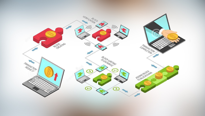 blockchain development services