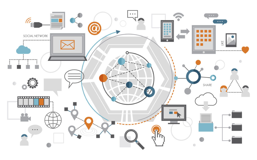 digital integrated business services